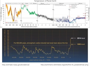 Pages from ScienceofClimateChange