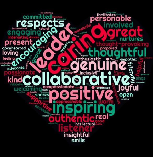 Contract-to-call word cloud
